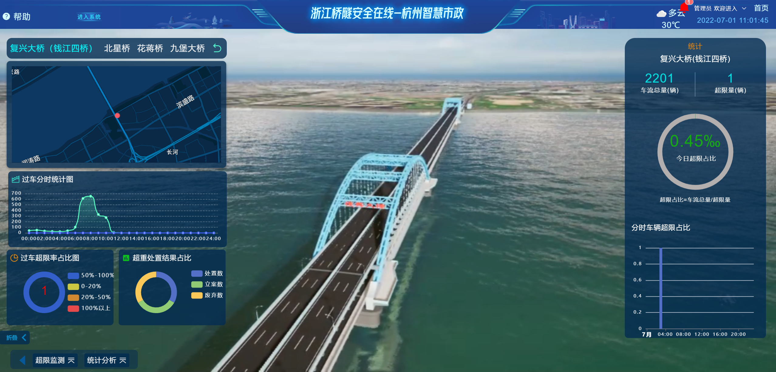 浙江道桥隧安全在线